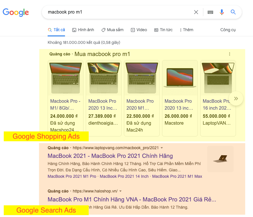 cac loai google ads